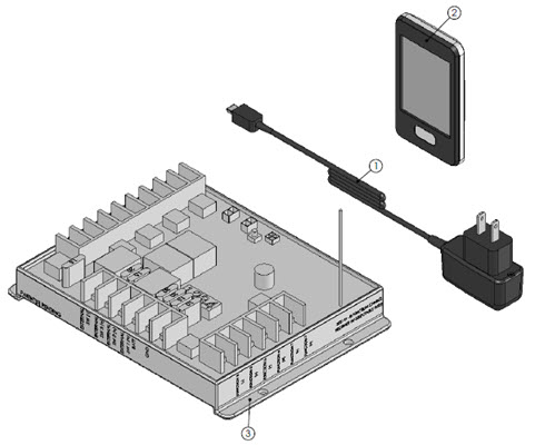 Mechanism - Remote - 8 Function - w/Linc Switch 2 Can - w/Touch Remote - w/Auto Reset