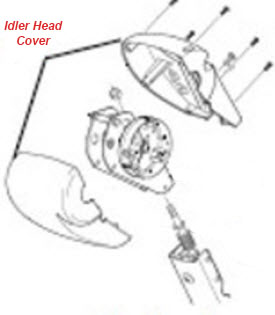 Idler Cover Kit-Black