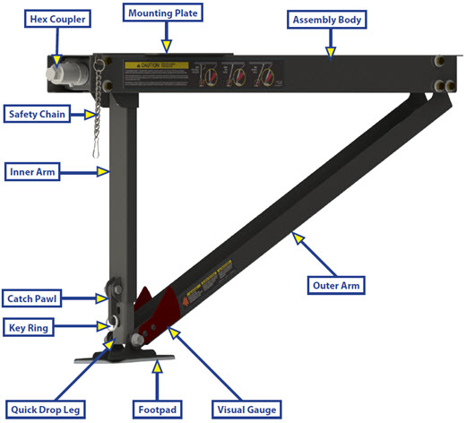 Jack - Stabilizer - Quick Drop Assembly - 23" Stroke